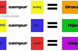 Pencampuran Warna Merah Dan Kuning Menghasilkan Warna Apa