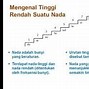 Tempo Biasa Disebut Juga Dengan